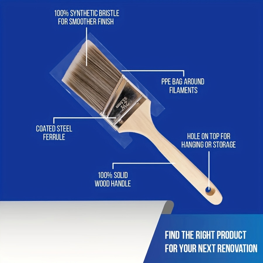 5-delige hoogwaardige kwast BB - Furniture Hardware Pulls recensie en prijs