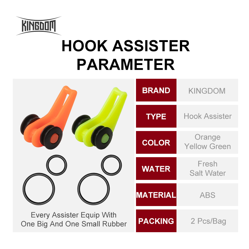 Kingdom Fishing Accessoires Ha - Furniture Hardware Jig recensie en prijs