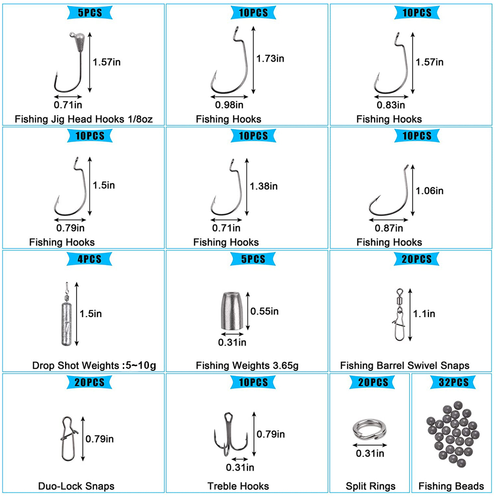 166PCS Visgerei doos Inclusief - Furniture Hardware Jig recensie en prijs